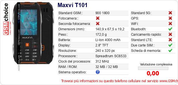 Maxvi T101 Dati tecnici di telefono cellulare Maxvi T101 Dati tecnici di telefono cellulare