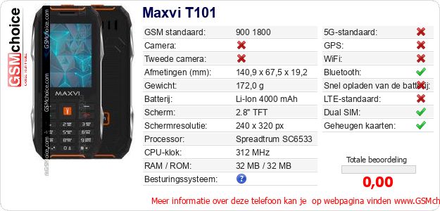 Maxvi T101 Technische gegevens Maxvi T101 Technische gegevens