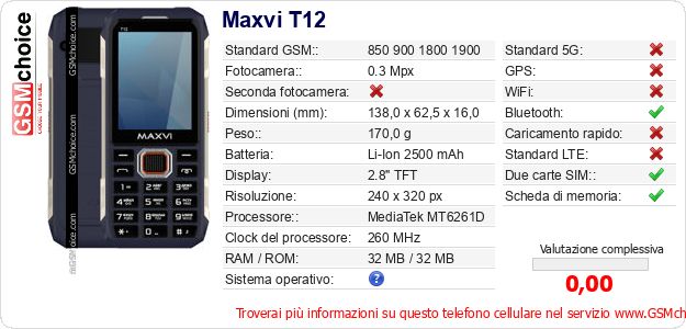 Maxvi T12 Dati tecnici di telefono cellulare 