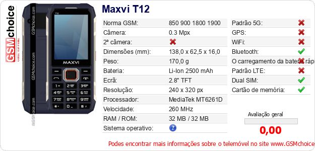 Maxvi T12 Especificações técnicas do telemóvel 