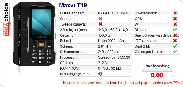 Maxvi T19 Technische gegevens Maxvi T19 Technische gegevens