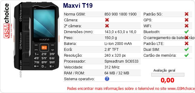 Maxvi T19 Especificações técnicas do telemóvel 