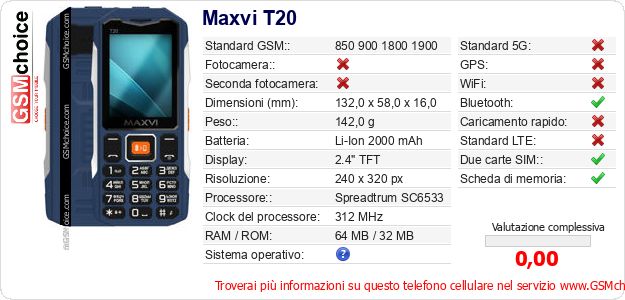 Maxvi T20 Dati tecnici di telefono cellulare 