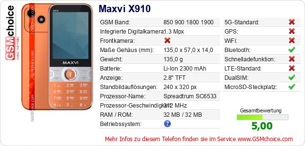 Maxvi X910 technische Daten Maxvi X910 technische Daten