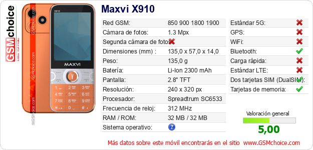 Maxvi X910 Datos técnicos del móvil Maxvi X910 Datos técnicos del móvil
