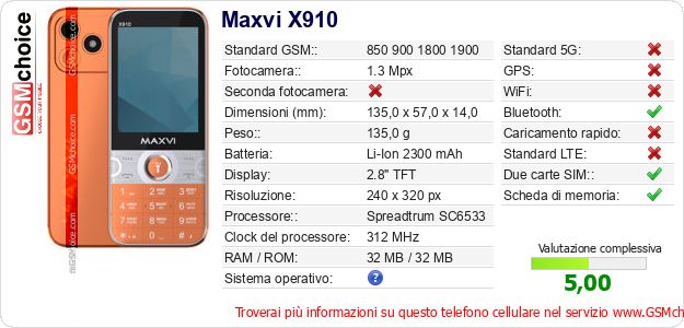 Maxvi X910 Dati tecnici di telefono cellulare Maxvi X910 Dati tecnici di telefono cellulare