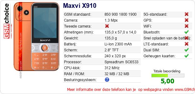 Maxvi X910 Technische gegevens Maxvi X910 Technische gegevens
