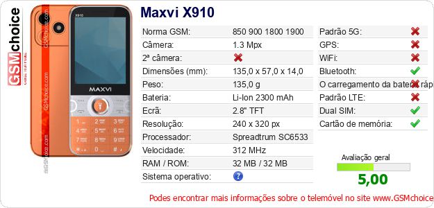 Maxvi X910 Especificações técnicas do telemóvel Maxvi X910 Especificações técnicas do telemóvel