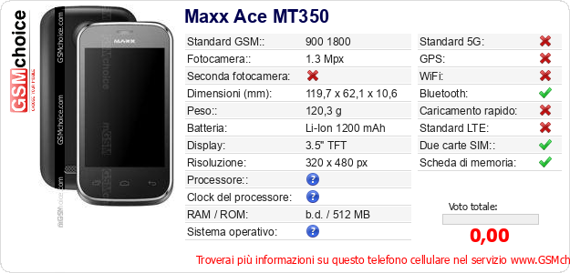 Maxx Ace MT350 Dati tecnici di telefono cellulare 