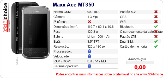 Maxx Ace MT350 Especificações técnicas do telemóvel 