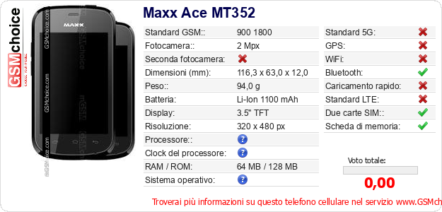Maxx Ace MT352 Dati tecnici di telefono cellulare 