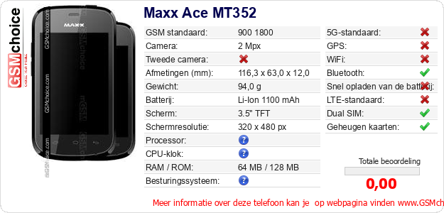 Maxx Ace MT352 Technische gegevens Maxx Ace MT352 Technische gegevens