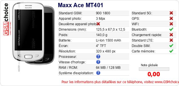 Maxx Ace MT401 Fiche technique Maxx Ace MT401 Fiche technique