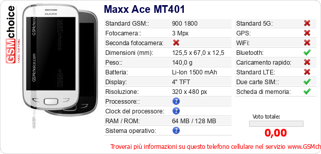 Maxx Ace MT401 Dati tecnici di telefono cellulare 
