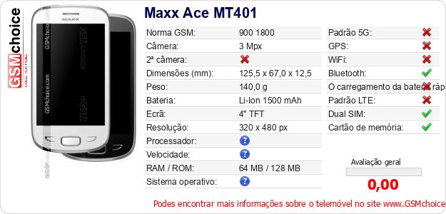 Maxx Ace MT401 Especificações técnicas do telemóvel 