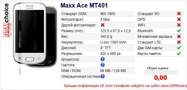 Maxx Ace MT401 Технические данные телефона Maxx Ace MT401 Технические данные телефона