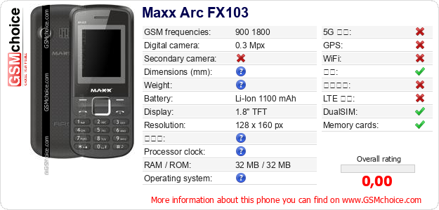 Maxx Arc FX103 手机技术数据