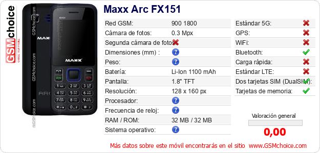 Maxx Arc FX151 Datos técnicos del móvil Maxx Arc FX151 Datos técnicos del móvil