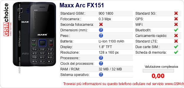 Maxx Arc FX151 Dati tecnici di telefono cellulare 