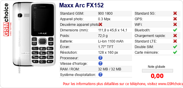 Maxx Arc FX152 Fiche technique