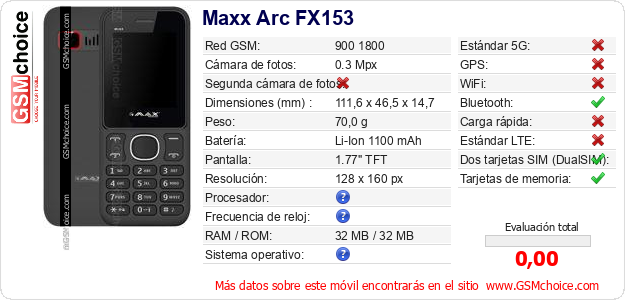 Maxx Arc FX153 Datos técnicos del móvil 