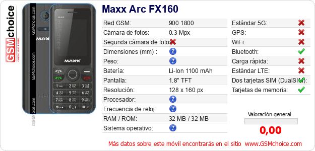 Maxx Arc FX160 Datos técnicos del móvil Maxx Arc FX160 Datos técnicos del móvil