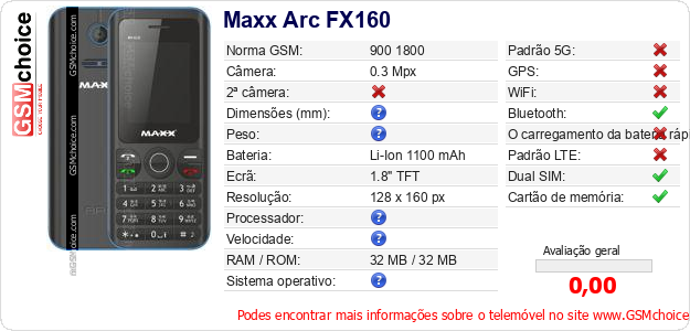 Maxx Arc FX160 Especificações técnicas do telemóvel 