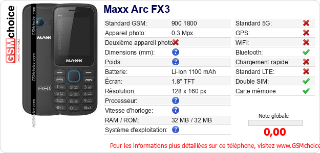 Maxx Arc FX3 Fiche technique Maxx Arc FX3 Fiche technique
