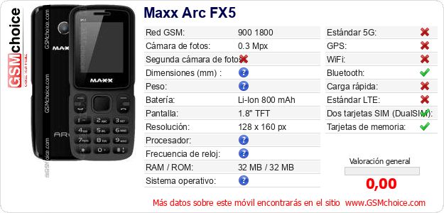 Maxx Arc FX5 Datos técnicos del móvil 