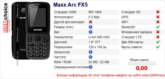 Maxx Arc FX5 Технические данные телефона Maxx Arc FX5 Технические данные телефона