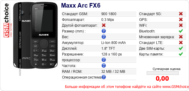 Maxx Arc FX6 Технические данные телефона Maxx Arc FX6 Технические данные телефона
