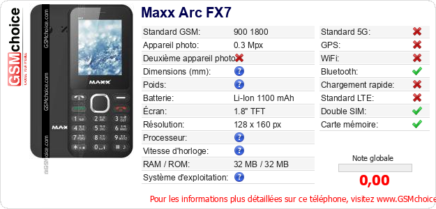 Maxx Arc FX7 Fiche technique
