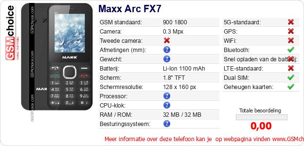 Maxx Arc FX7 Technische gegevens Maxx Arc FX7 Technische gegevens