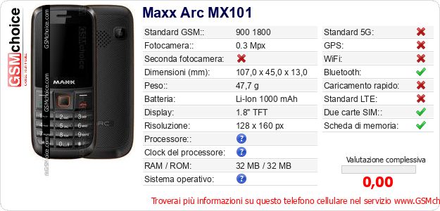 Maxx Arc MX101 Dati tecnici di telefono cellulare Maxx Arc MX101 Dati tecnici di telefono cellulare