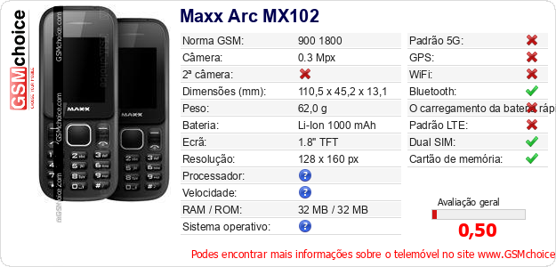 Maxx Arc MX102 Especificações técnicas do telemóvel Maxx Arc MX102 Especificações técnicas do telemóvel