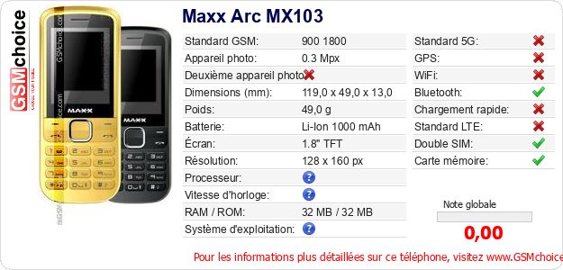 Maxx Arc MX103 Fiche technique
