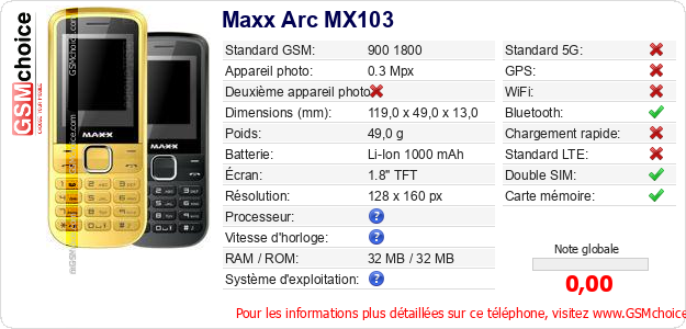 Maxx Arc MX103 Fiche technique