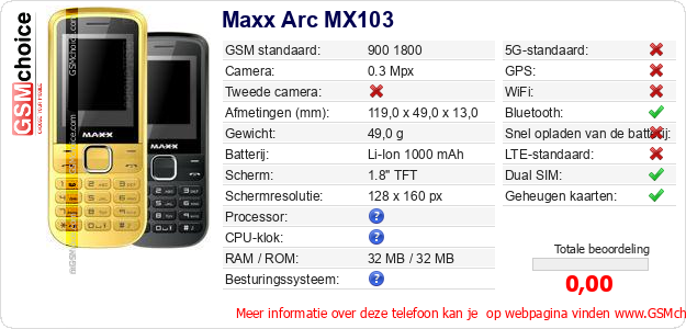 Maxx Arc MX103 Technische gegevens Maxx Arc MX103 Technische gegevens