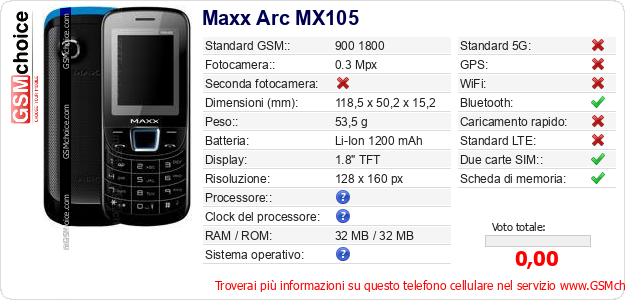 Maxx Arc MX105 Dati tecnici di telefono cellulare 