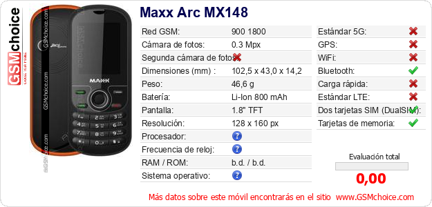 Maxx Arc MX148 Datos técnicos del móvil Maxx Arc MX148 Datos técnicos del móvil