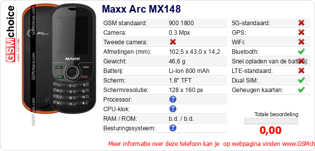 Maxx Arc MX148 Technische gegevens Maxx Arc MX148 Technische gegevens