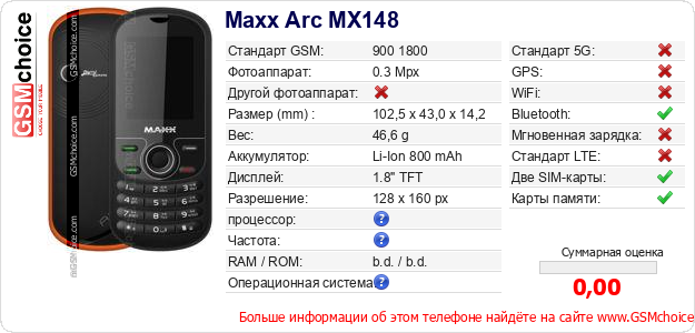 Maxx Arc MX148 Технические данные телефона Maxx Arc MX148 Технические данные телефона