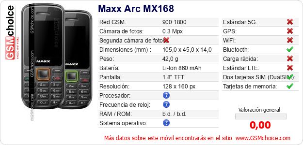 Maxx Arc MX168 Datos técnicos del móvil Maxx Arc MX168 Datos técnicos del móvil
