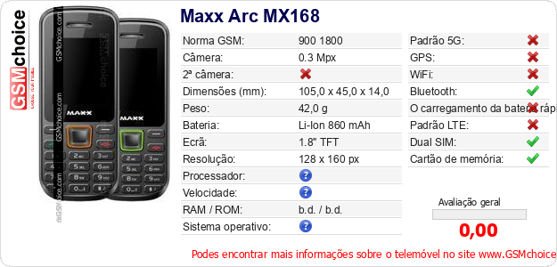 Maxx Arc MX168 Especificações técnicas do telemóvel 