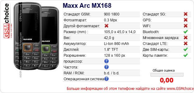Maxx Arc MX168 Технические данные телефона Maxx Arc MX168 Технические данные телефона