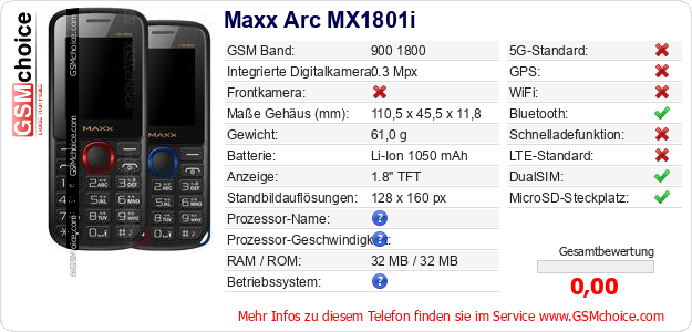 Maxx Arc MX1801i technische Daten Maxx Arc MX1801i technische Daten