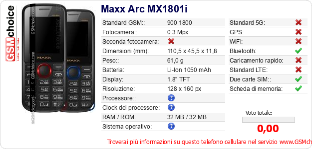 Maxx Arc MX1801i Dati tecnici di telefono cellulare 