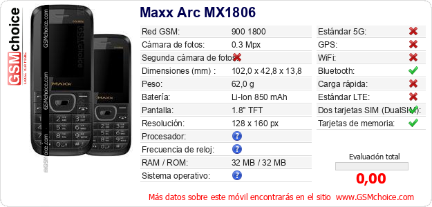 Maxx Arc MX1806 Datos técnicos del móvil Maxx Arc MX1806 Datos técnicos del móvil