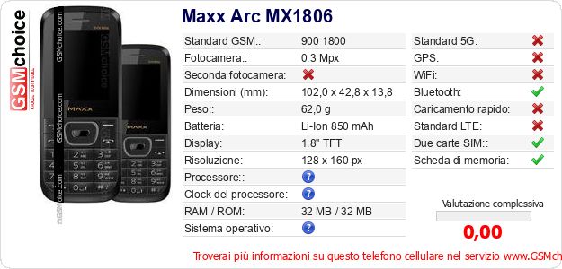 Maxx Arc MX1806 Dati tecnici di telefono cellulare Maxx Arc MX1806 Dati tecnici di telefono cellulare