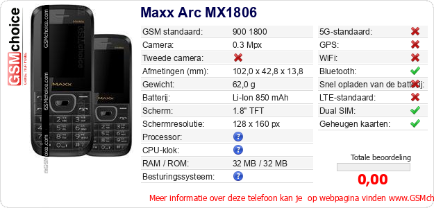 Maxx Arc MX1806 Technische gegevens 
